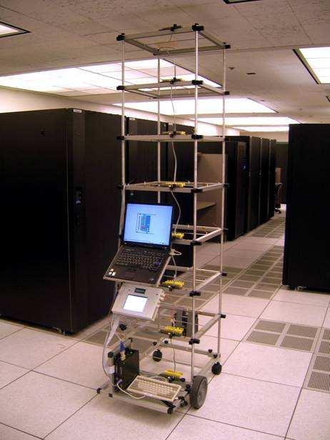 temperatures at one time and thousands of temperatures in the data centre Monitors position Surveys large areas in a short time 54.