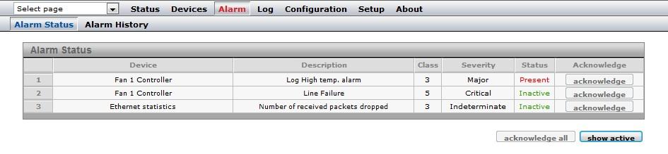 Everyday Use 40 (50) 9.4 Alarm The Alarm page gives access to all configured alarm parameters, the current state of the alarms, and the alarm history.