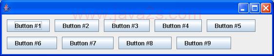 Example using FlowLayout JButton button; JLabel label; JButton otherbutton; JPanel panel; public Example() { panel = new JPanel(); getcontentpane().
