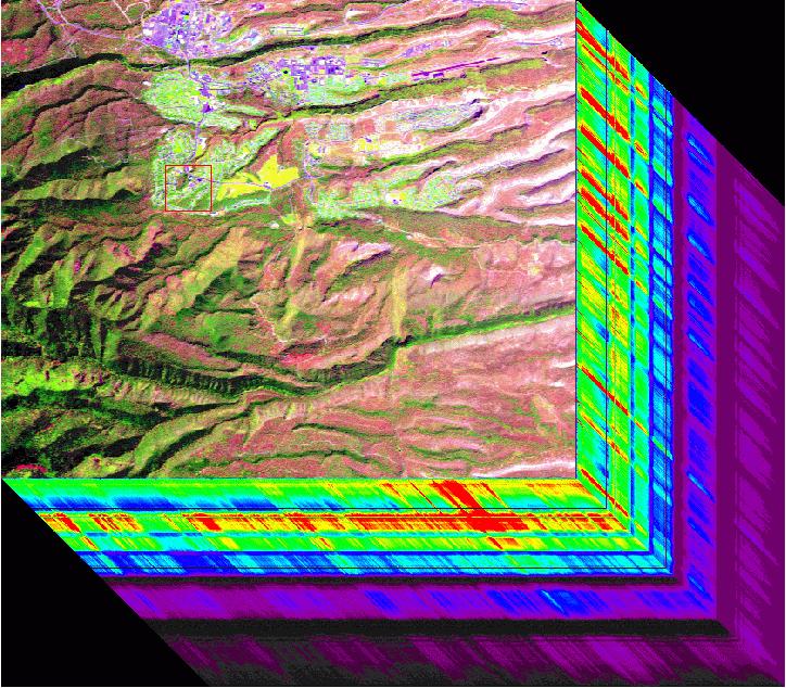 Remote Sensing: Hyperspectral Imagery Examples using NASA AVIRIS imagery: Airborne