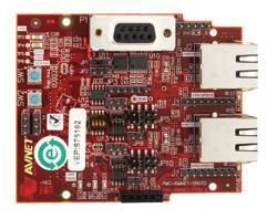FMC Modules Find a long list of available FMC modules on: http://www.xilinx.com/products/boards_kits/fmc.