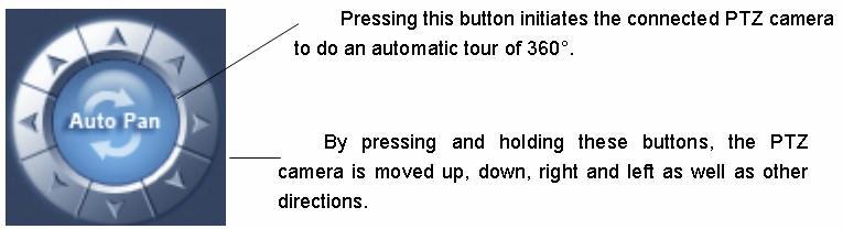 7. Preset Call Press button to operate the speed