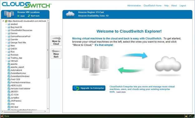 Hybrid Clouds/Virtual Private
