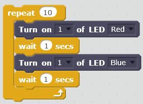 (3) Make the red LED and the blue LED blink 10 times in sequence. (4) Make the red and the blue LED blink 10 times at the same time.