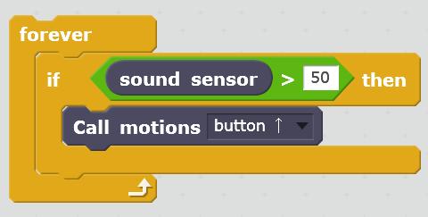 1) Sound sensor If the sound sensor detects sound louder than 50, Example (1) If