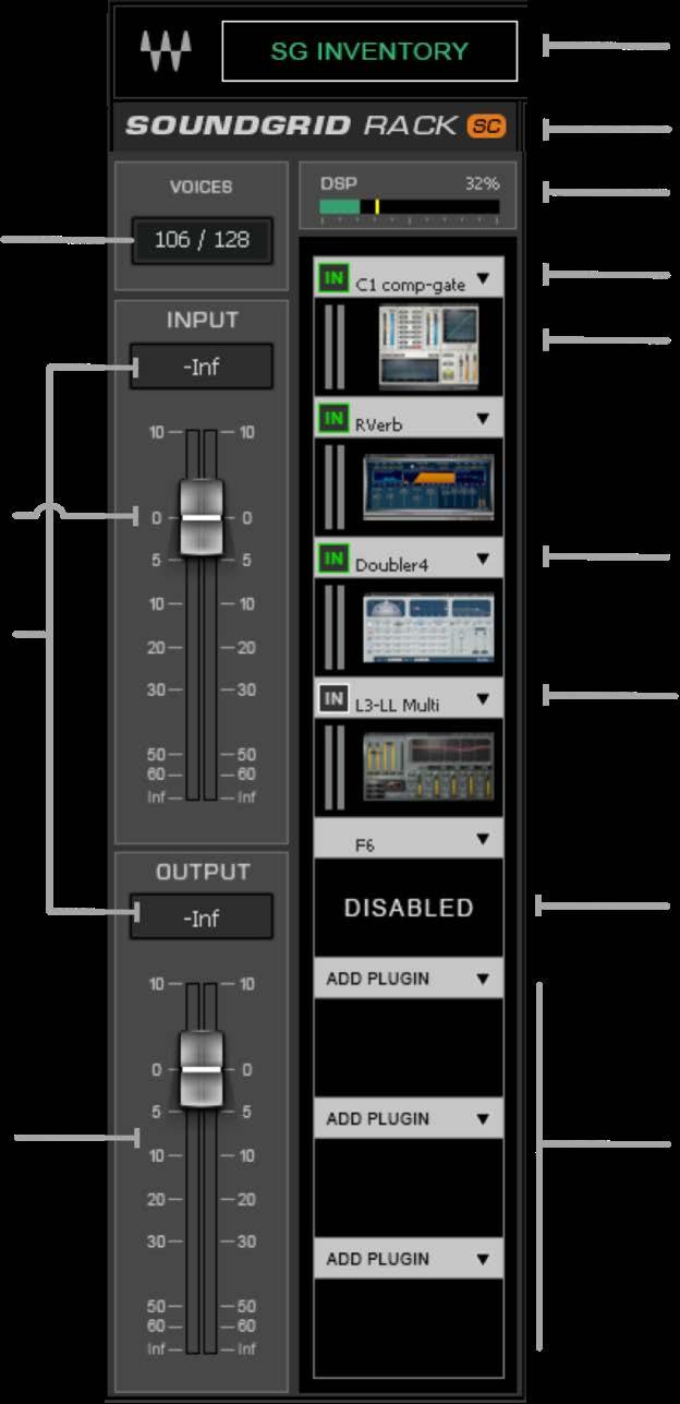 SoundGrid Rack The SoundGrid Rack plugin is the heart of the SoundGrid implementation for VENUE.