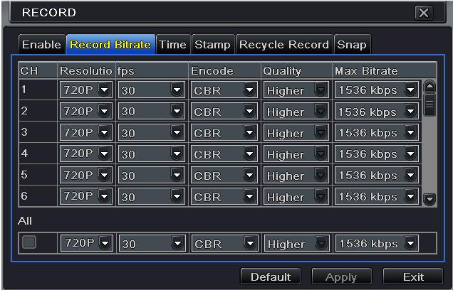 channel 2 3 Checkmark record and audio. Select All to set up the same settings for all channels. 4.3.2 Record Bitrate 1 Go to Menu Setup Record Record Bitrate.