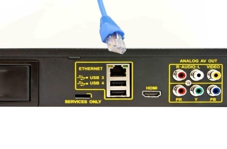 Step 2: Insert the network cable or USB Wi-Fi