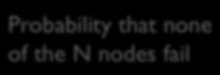 that fail Probability of N nodes failing Probability