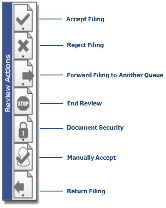 CHAPTER 10 PERFORMING REVIEW ACTIONS TOPICS COVERED IN THIS CHAPTER RETURN FOR RESUBMISSION The reviewer can use the Review Actions toolbar to perform review actions on a filing. Figure 10.