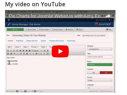 3.5 Setting Default Privacy Options (PRO Feature) Aimy Video Embedder comes with a privacy feature that can be used for videos embedded from both YouTube and Vimeo: Two-Click Mode.