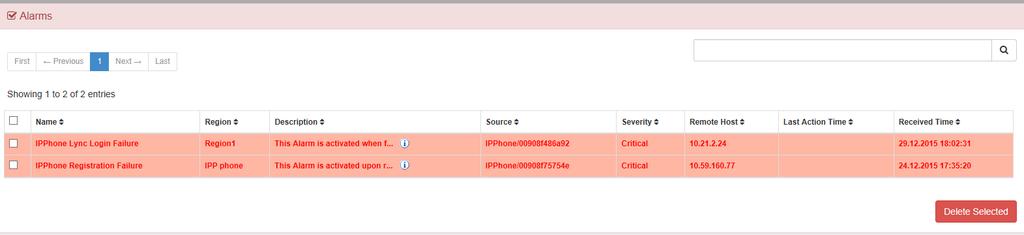 IP Phone Manager Express 5.3 Monitoring Alarms AudioCodes IP phones send alarms via the REST protocol. The EMS forwards them as mail, SNMP traps, etc.