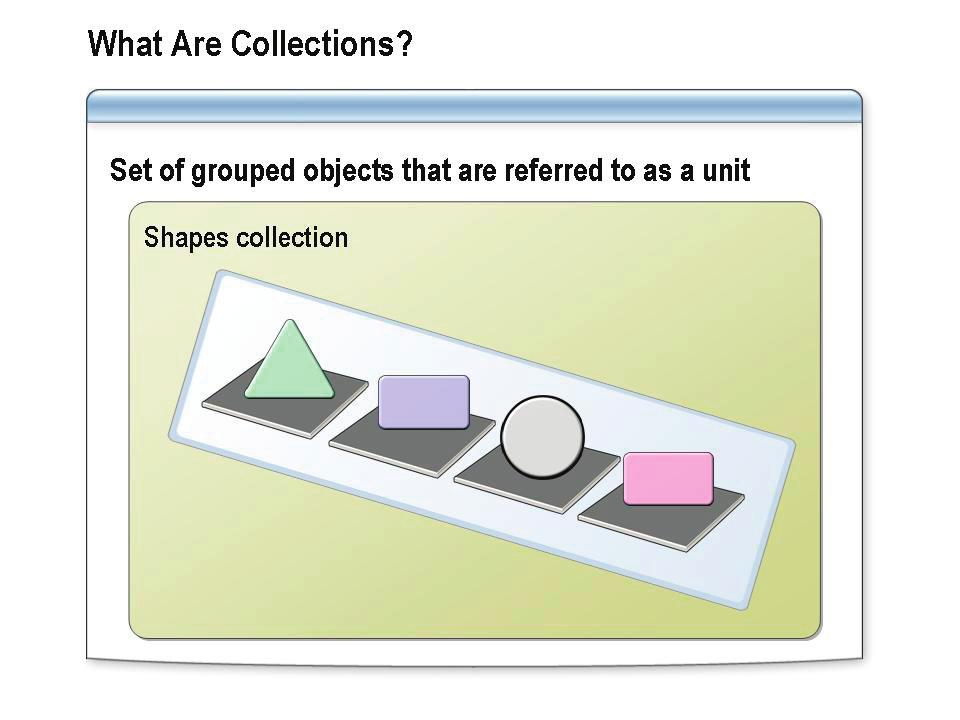4-32 Module 4: Data Types and Variables What Are Collections? You can handle related data more efficiently when it is grouped together into a collection.