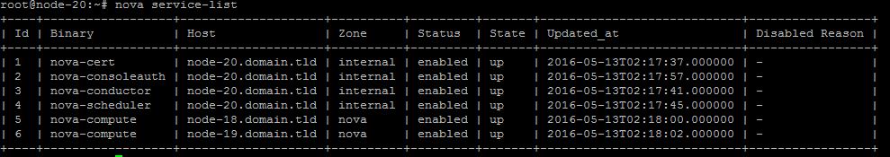 the service neutron-server status command, as shown: # service neutron-server status neutron-server start/running,
