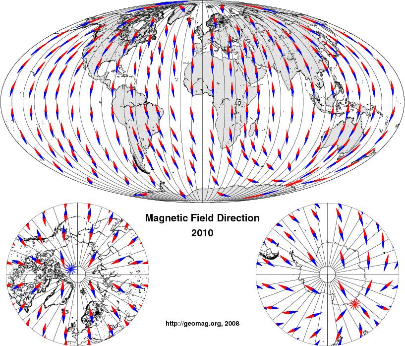 They don t always work reliably Globally, magnetic field changes over time