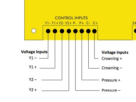 VA6F Valve Connections for Hydraulic Press Brake Control Reference Inputs The control signals references coming from the CNC must be connected to the