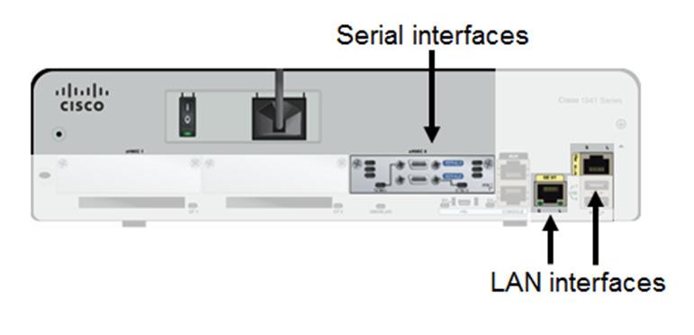 LAN interfaces Two 4