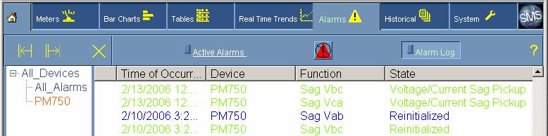 Customizable alarming (PM750) Fifteen user-configurable alarms Factory configured alarms are enabled on power-up Alarms can be associated to I/O Trigger alarms in response to a change in