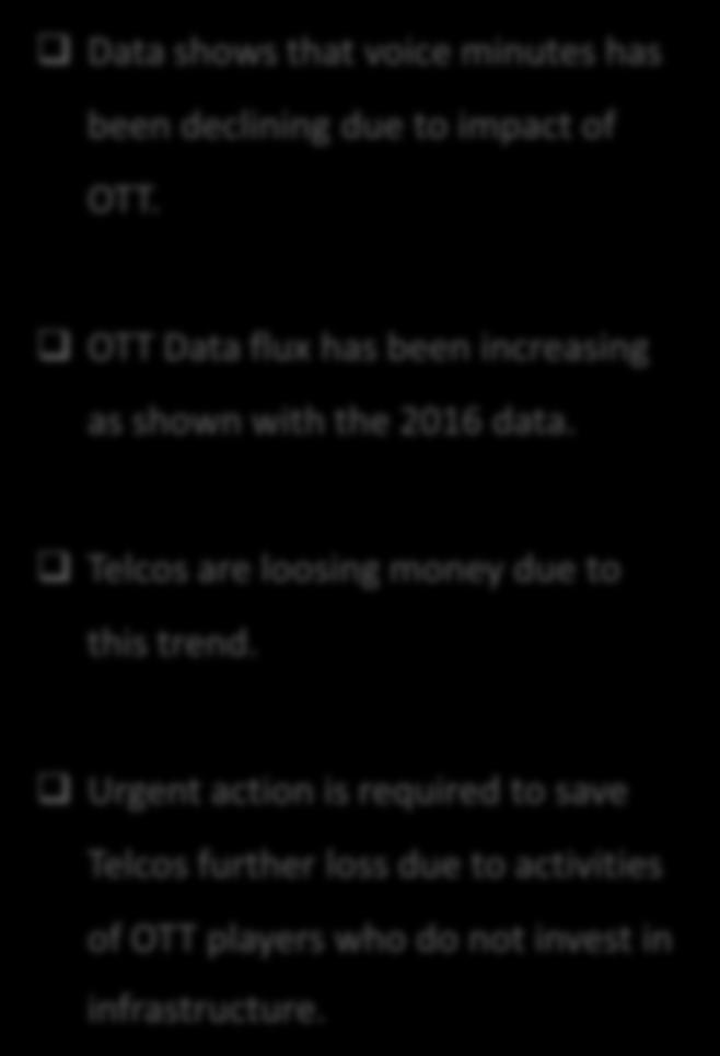 as shown with the 2016 data. Telcos are loosing money due to Telcos are loosing money due to this trend.