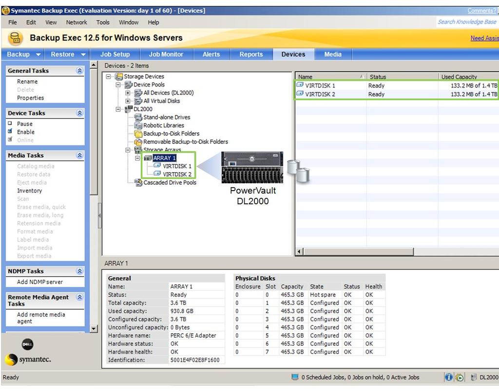 The Symantec Backup Exec management console was used to examine the configuration that had been automatically created during the wizard-driven configuration process.
