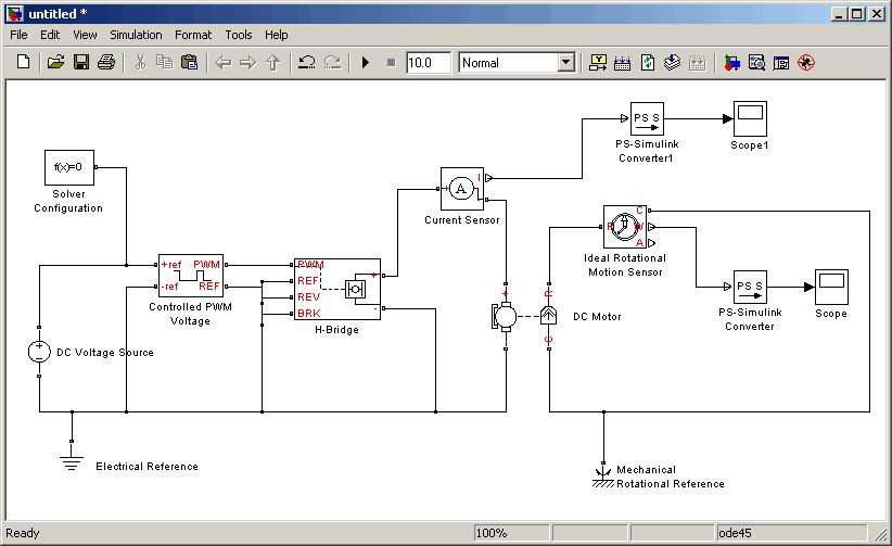 Simulink-PS Converter PS-Simulink Converter Scope Solver Configuration Electrical Reference This function also selects the Simulink ode15s solver. 3.