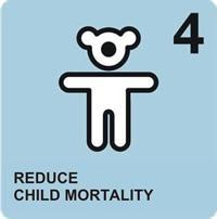 Background MDG4: two-thirds reduction in