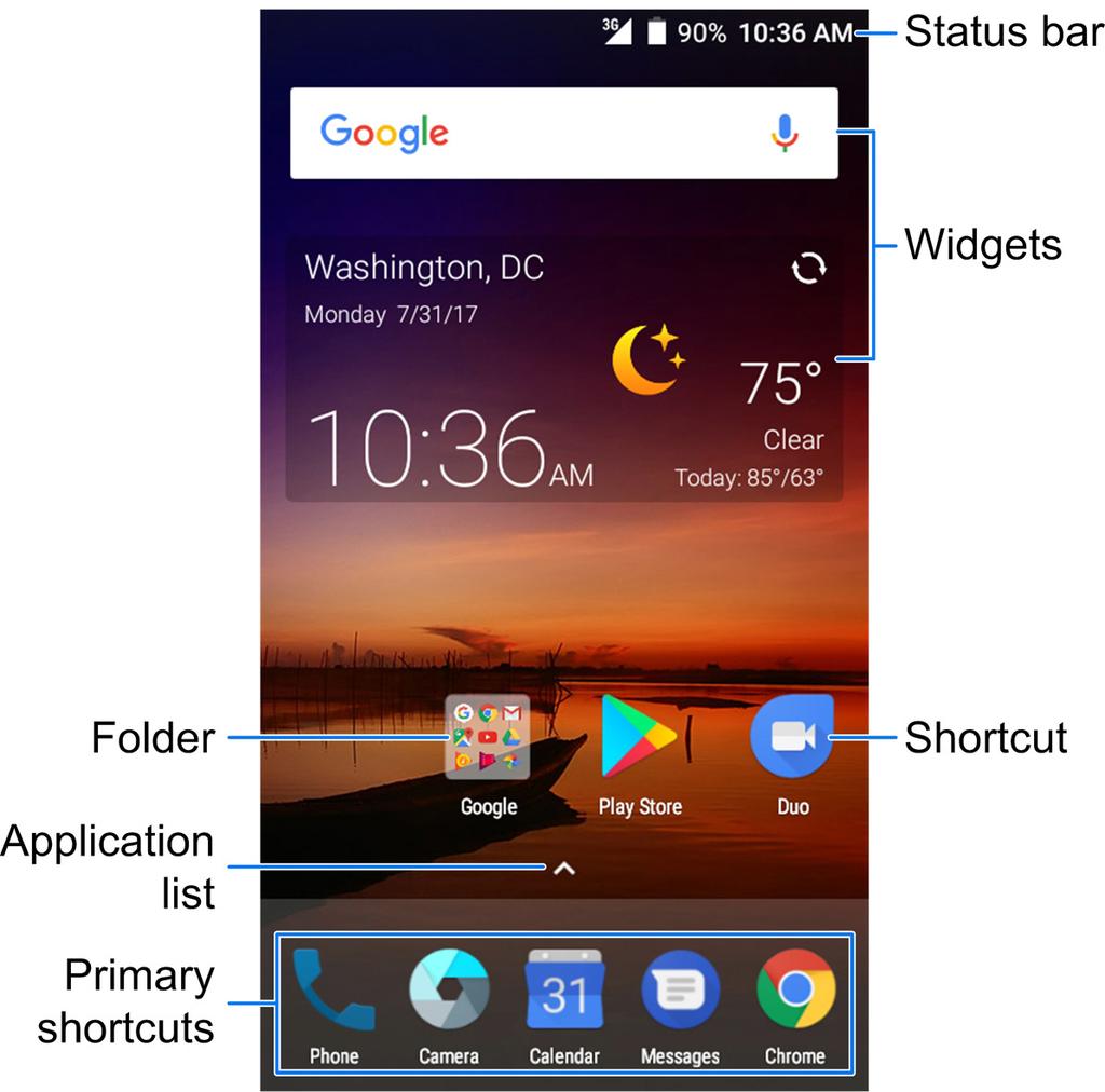 Getting to Know the Home Screen The home screen is the starting point for your phone s applications, functions, and menus.
