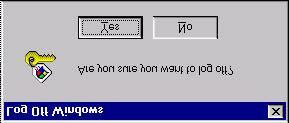 Logoff/Shut Down with the Mouse 1) Click Start Shut Down. 2) The Shut Down Windows dialog box appears. From this window you can choose the first option to shut down or the third to logoff.