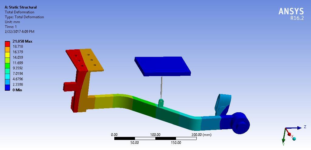 Optimization of Brake Pedal Using Finite Element Simulation 37 Table 10: Static Analysis Result for the New Model Object Name Equivalent Directional Directional Total Deformation Stress Deformation