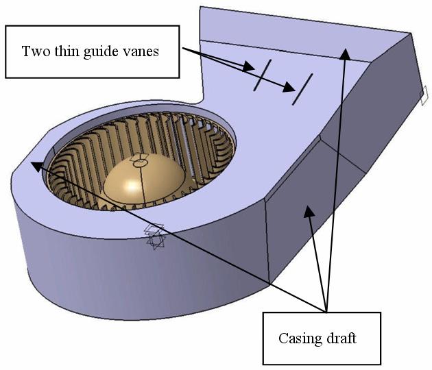 The main parameters of the bell mouth are the following: - r/r: ratio between the bell mouth radius and the impeller radius.
