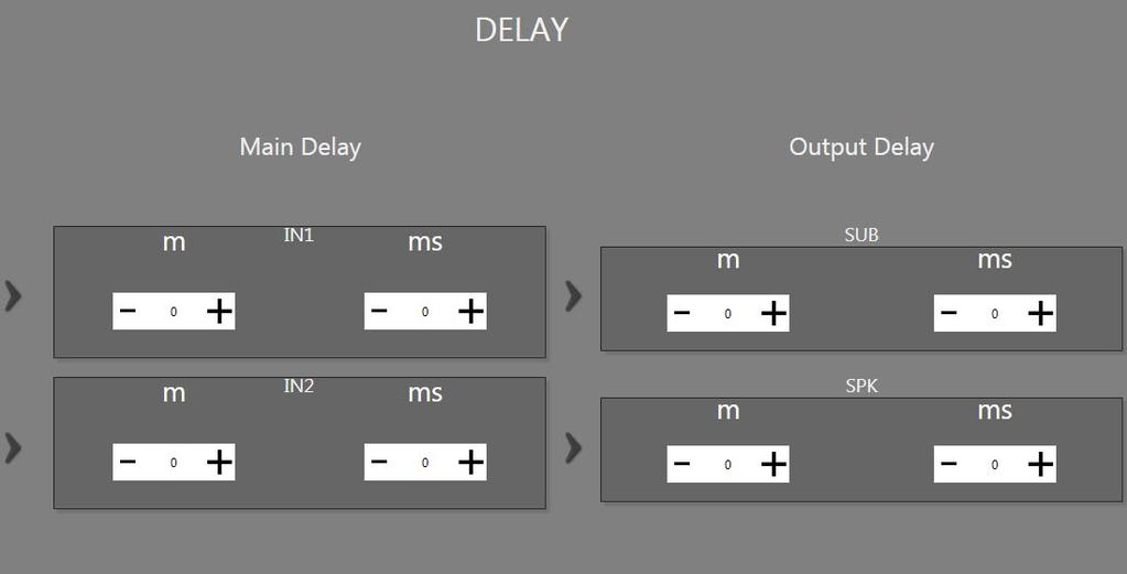 5.5 delay The Delay page allows users to set delays (up to 3.5m) for the subwoofer and the speaker output independently. An additional delay (up to 114m) can be set on the analog inputs. 5.