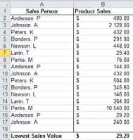 Process (Excel 2010, Excel 2007, and Excel 2003): 1. Refer to the following screen shot used for this example: 2. Select cell B19 and type =Small(B2:B17,1). 3. The answer is $29.