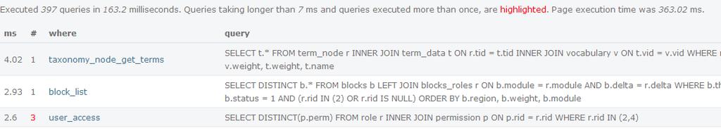47 Performace Logging. Devel je nepogrešljiv modul pri razvoju novih modulov ali pa spreminjanju obstoječe kode, saj vsebuje orodja za razhroščevanje in pregledovanje delčkov kode.