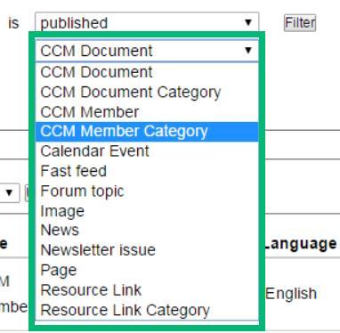 Updating a page / CMM member detail/ Calendar event/ CCM document from the content list the content listing page on the administrator backend of the website provides one with a listing of all the