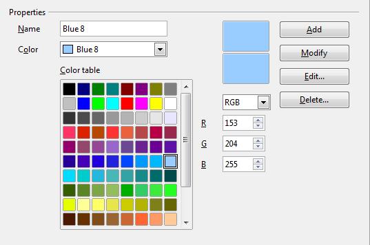 Figure 9: Defining colors to use in color palettes in OOo To modify a color: 1) Select the color to modify from the list or the color table. 2) Enter the new values that define the color.