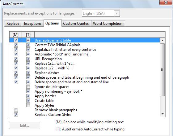 Figure 36: The AutoCorrect dialog box in Writer, showing the five tabs and some