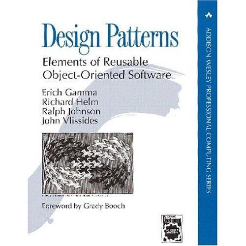 Design Patterns First published in a book titled Design Patterns: Elements of Reusable Object-Oriented Software in 1994, although the concept had been around since the late 70 s.