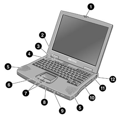 Introducing the OmniBook Identifying the Parts of the OmniBook Identifying the Parts of the OmniBook OmniBook front view 1 Latch to open the OmniBook 2 Built-in
