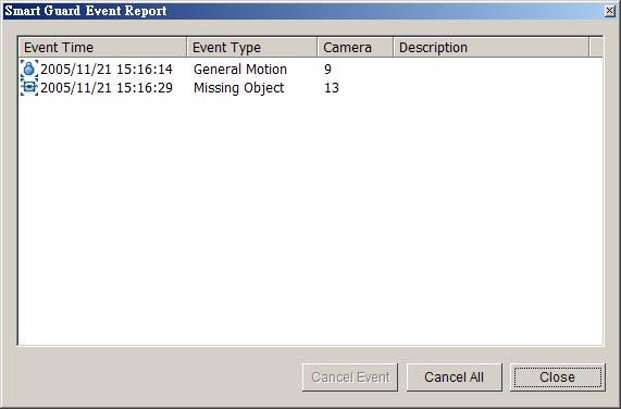 Guard Guard *Guard is only in IP CamSecure Pro/Pro Plus. Click on the Guard bottom on the Main Console and start Event and Action Configuration panel.