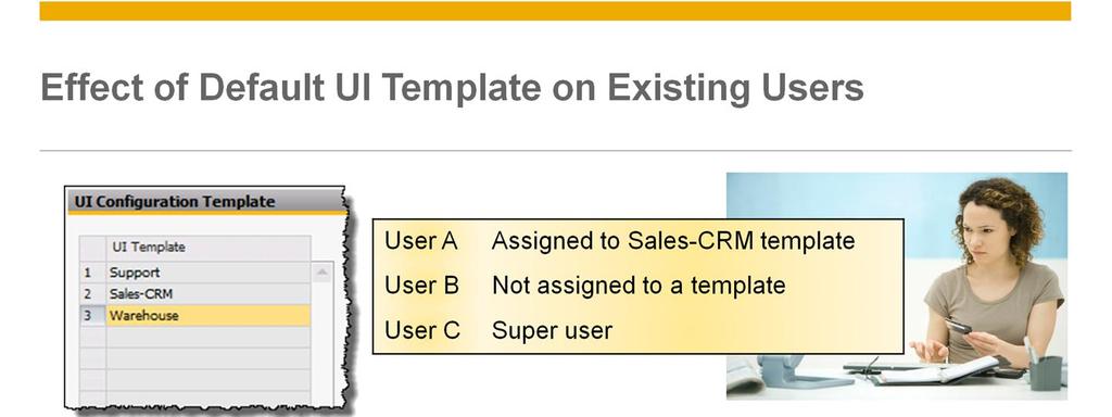 Let us examine how designating a default UI template affects existing users who may or may not have already been assigned to a UI template.