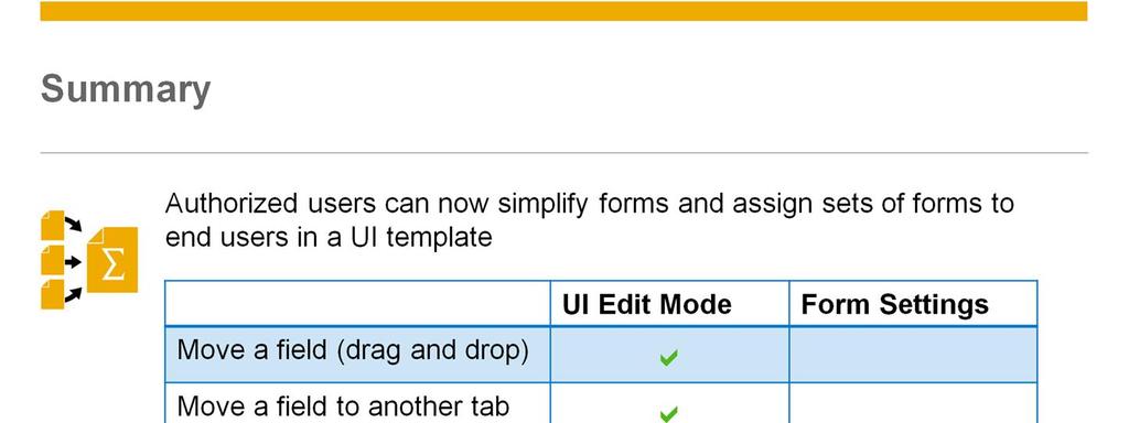 In summary, authorized users can now simplify forms and assign sets of forms to end users in a UI template. UI changes can be made by editing the form in the UI template.