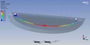 (2) Through modeling the same size semi-ellipse crack modeled by two fracture analysis methods independently, making the finite element analysis can be compared together.