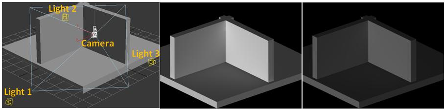 Figure 5. The separation of 1-bounced lighting and -bounced lighting for the 3-wall scene. Left image is the 1-bounced lighting and right image is the -bounced lighting.