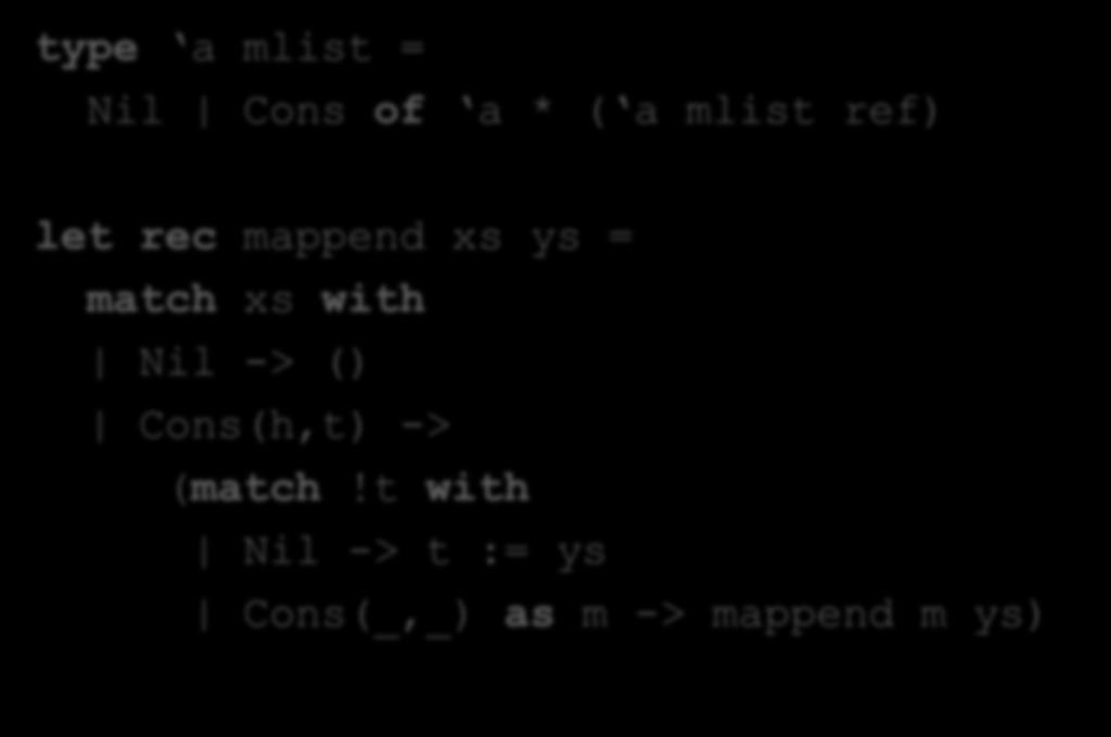 Another Example: type a mlist = Nil Cons of a * ( a mlist ref) let rec mappend xs ys = match