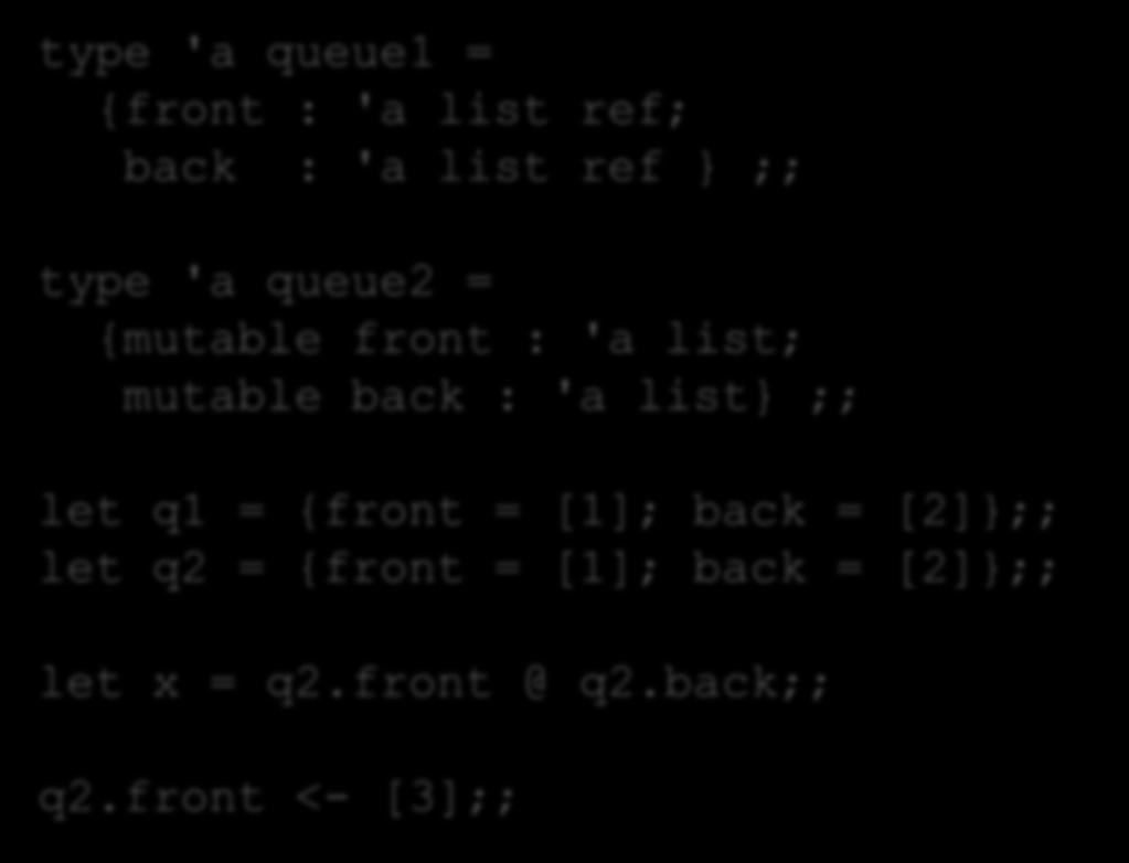 Records with Mutable Fields OCaml records with mutable fields: type 'a queue1 = {front : 'a list ref; back : 'a list ref } ;; type 'a queue2 = {mutable front : 'a list; mutable back