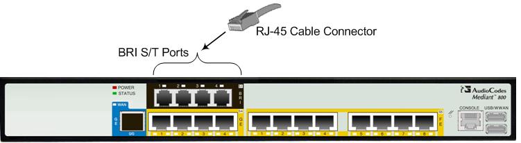 Installation & Maintenance Manual 5. Cabling the Mediant 800B PSTN Gateway 5.4 ISDN BRI Interfaces This section describes how to cable the BRI interfaces. 5.4.1 Connecting to BRI Lines The device provides up to four BRI S/T ports.