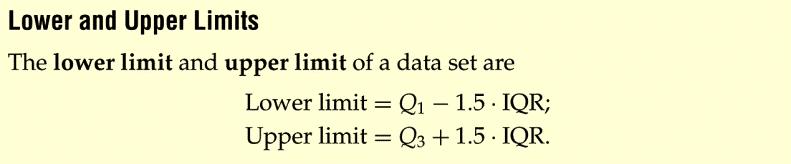 What is the Five-Number Summary? Five-Number Summary The five-number summary of a data set is Min, Q 1, Q 2, Q 3, Max. What does it mean?