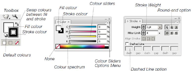 8. MODIFYING OBJECTS, STROKES AND COLOUR Adobe Illustrator allows users to modify objects and text with precision.