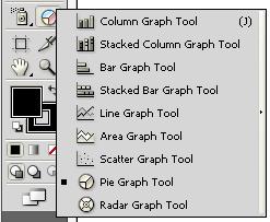 EXTRAS Graph Tool* - Recreating your Excel Graph in Illustrator Click, hold and move to the right on Graph tool button to select between Graph tool option.