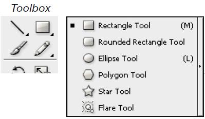 6. SHAPE TOOL Graphic shapes can be easily created using the shape tool. Click, hold and move to the right on Pen tool button to select between shape tool options.